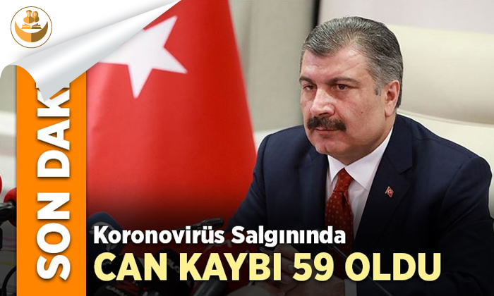Koronavirüs Salgınında Can Kaybı 59 Oldu!
