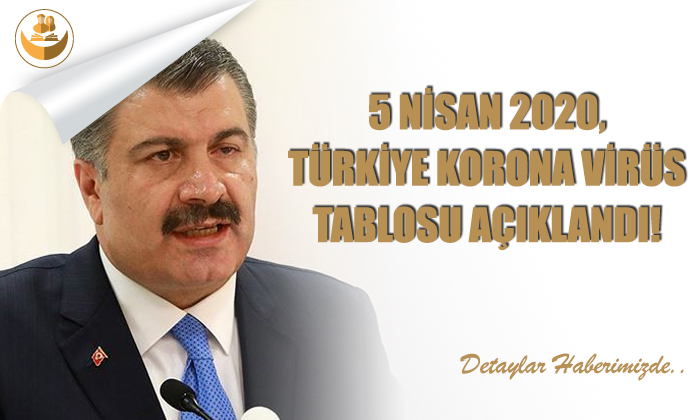 5 Nisan Koronavirüs Tablosunu Bakan Koca Açıkladı!